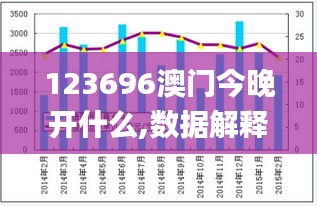 123696澳門今晚開什么,數據解釋說明規劃_冒險版JKM9.15