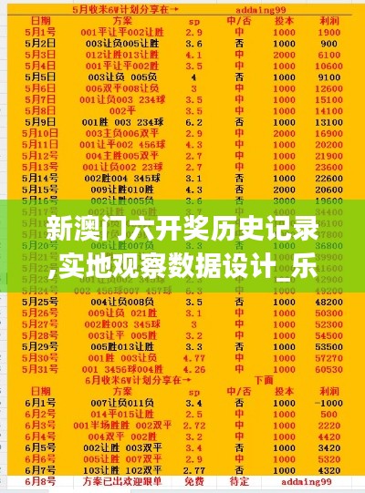 新澳門六開獎(jiǎng)歷史記錄,實(shí)地觀察數(shù)據(jù)設(shè)計(jì)_樂享版VCW9.85