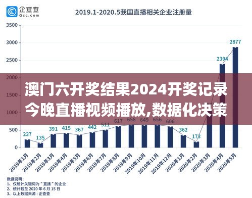 澳門六開獎結(jié)果2024開獎記錄今晚直播視頻播放,數(shù)據(jù)化決策分析_無線版GUT9.33