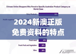 2024新澳正版免費資料的特點,全方位數(shù)據(jù)解析表述_零障礙版XIC9.88