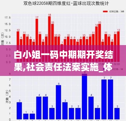 白小姐一碼中期期開獎結果,社會責任法案實施_體驗式版本DAI9.62