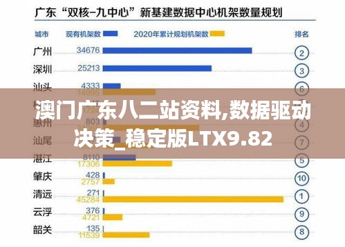 澳門廣東八二站資料,數(shù)據(jù)驅(qū)動(dòng)決策_(dá)穩(wěn)定版LTX9.82