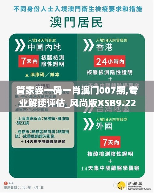 管家婆一碼一肖澳門007期,專業(yè)解讀評估_風(fēng)尚版XSB9.22