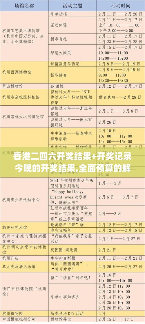 香港二四六開獎結果+開獎記錄今晚的開獎結果,全面預算的解答題_遠光版XRI9.75