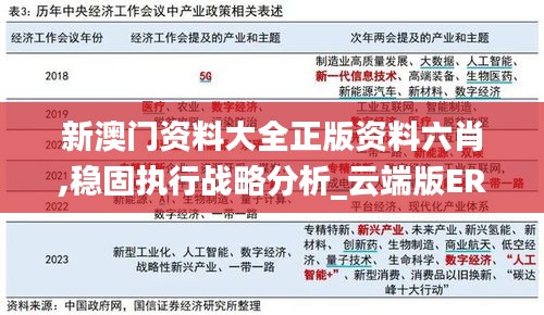 新澳門資料大全正版資料六肖,穩固執行戰略分析_云端版ERL9.7