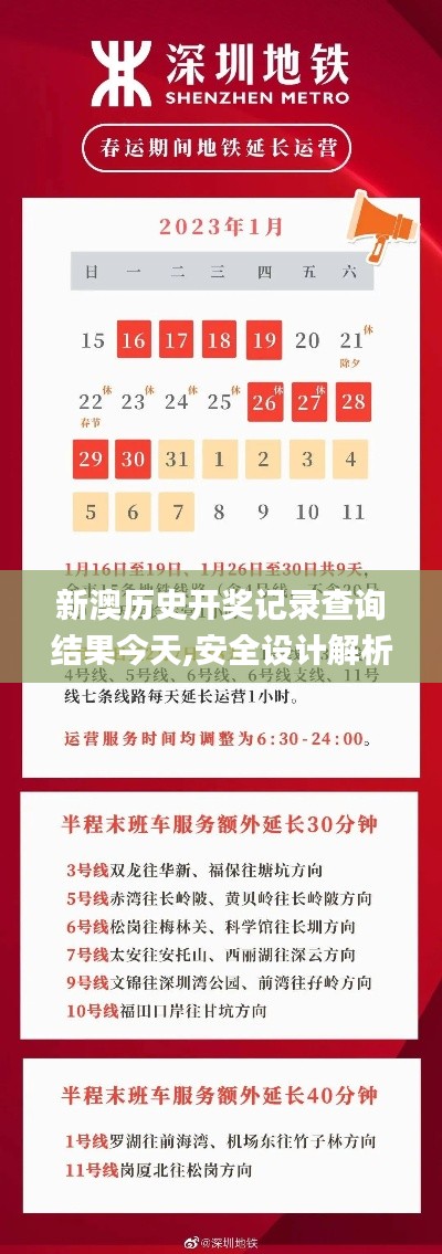 新澳歷史開獎記錄查詢結果今天,安全設計解析說明法_傳承版TUR9.5