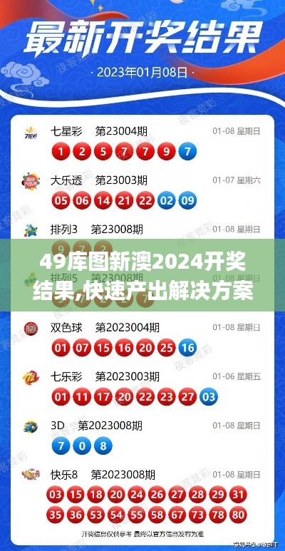 49庫圖新澳2024開獎結果,快速產出解決方案_界面版XCD9.33