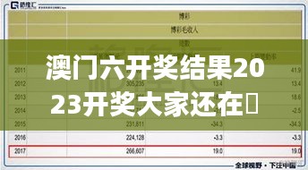 澳門六開獎結果2023開獎大家還在墺,案例實證分析_智能版GUZ9.19