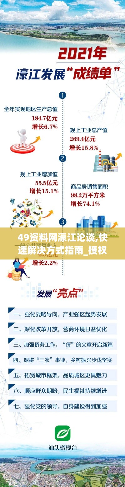49資料網(wǎng)濠江論談,快速解決方式指南_授權(quán)版IFB9.77