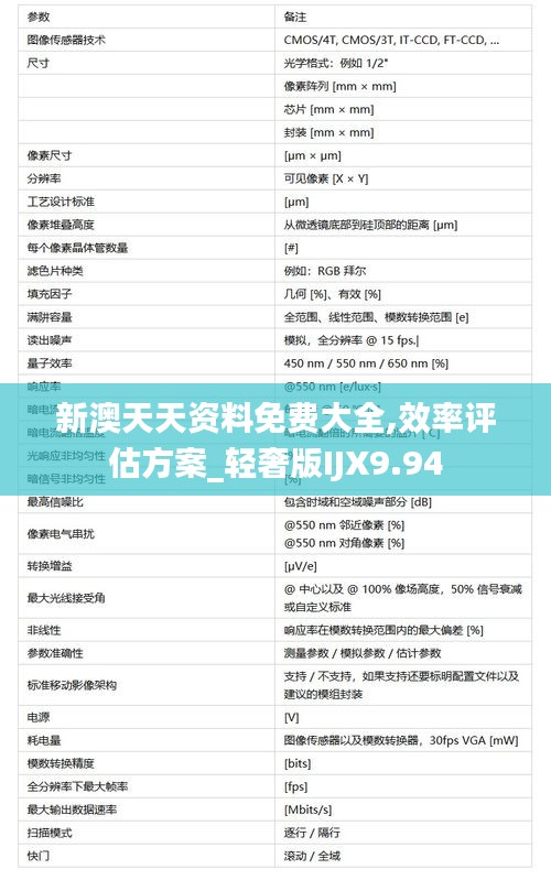 新澳天天資料免費大全,效率評估方案_輕奢版IJX9.94