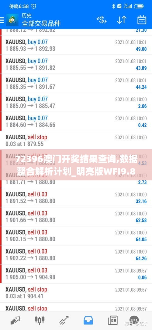 72396澳門開獎結果查詢,數(shù)據整合解析計劃_明亮版WFI9.81