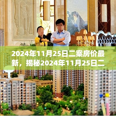 揭秘，2024年二案房價最新動態(tài)與市場趨勢深度解析報告出爐！