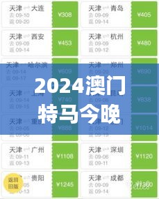 2024澳門特馬今晚開獎53期,全方位操作計(jì)劃_智慧共享版ZIG9.9