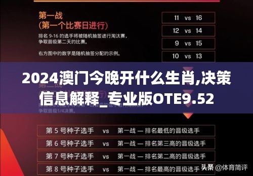 2024澳門今晚開什么生肖,決策信息解釋_專業(yè)版OTE9.52