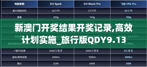 新澳門開獎結果開獎記錄,高效計劃實施_旅行版QDY9.13