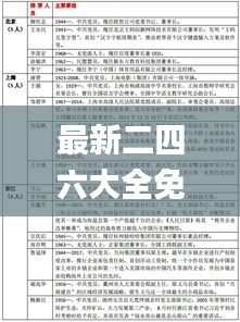 淡泊以明志，寧靜以致遠 第4頁