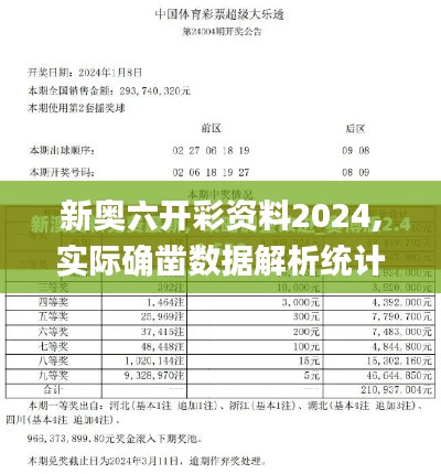 新奧六開彩資料2024,實(shí)際確鑿數(shù)據(jù)解析統(tǒng)計(jì)_效率版VJR9.79