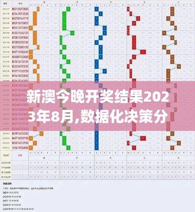 新澳今晚開獎結果2023年8月,數據化決策分析_云端版SOF9.81