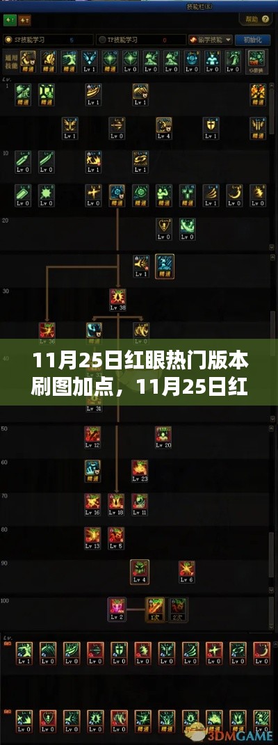 11月25日紅眼熱門版本加點攻略，熱血刷圖與友情的日常