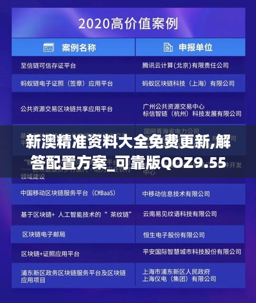 新澳精準(zhǔn)資料大全免費(fèi)更新,解答配置方案_可靠版QOZ9.55