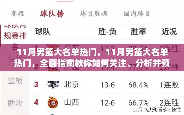 全面指南，關注、分析與預測11月男籃大名單熱門人選