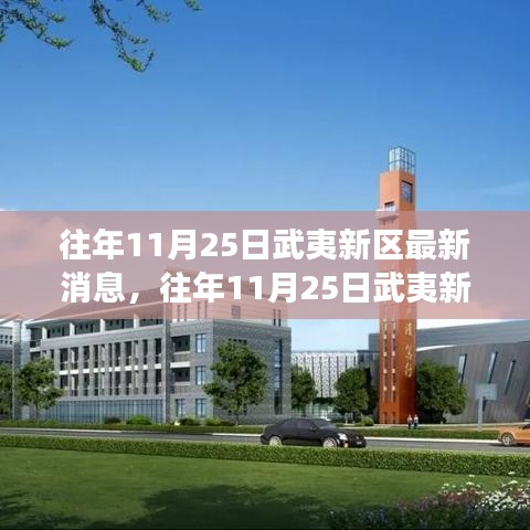 往年11月25日武夷新區(qū)發(fā)展動(dòng)態(tài)深度解析與觀點(diǎn)闡述，最新消息與發(fā)展趨勢探討