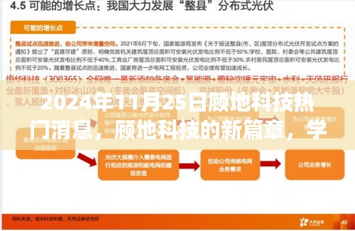 顧地科技新篇章，學(xué)習(xí)變化力量，成就未來輝煌（熱門消息速遞）