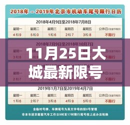 走馬觀花 第6頁
