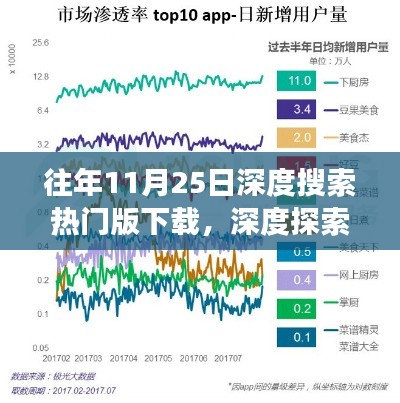 往年11月25日熱門版下載現(xiàn)象深度探索及其影響分析