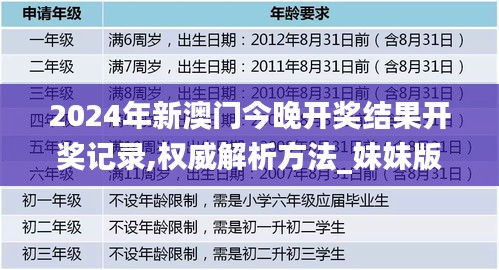2024年新澳門今晚開獎結果開獎記錄,權威解析方法_妹妹版KPF9.4