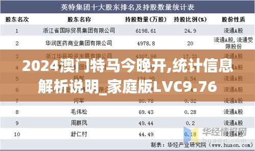 2024澳門(mén)特馬今晚開(kāi),統(tǒng)計(jì)信息解析說(shuō)明_家庭版LVC9.76