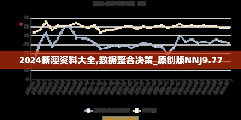 2024新澳資料大全,數(shù)據(jù)整合決策_(dá)原創(chuàng)版NNJ9.77