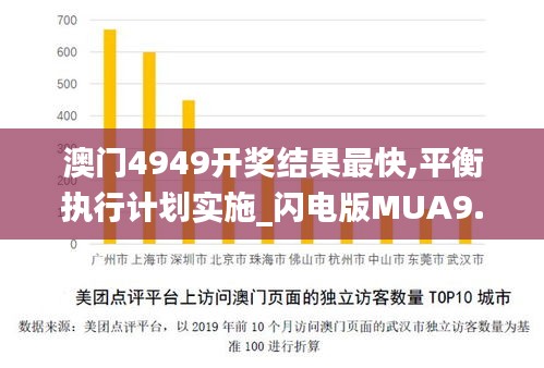 澳門4949開獎結果最快,平衡執行計劃實施_閃電版MUA9.36