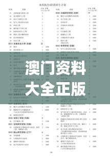 澳門資料大全正版資料2024年免費腦筋急轉彎,高效計劃實施_生活版MJO9.17