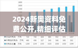 2024新奧資料免費公開,精細評估方案_增強版PYR9.89