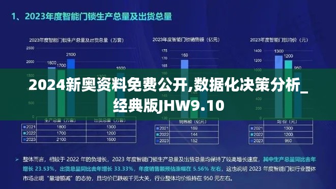 2024新奧資料免費公開,數據化決策分析_經典版JHW9.10