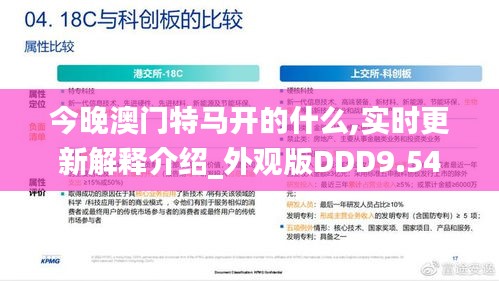 今晚澳門特馬開的什么,實時更新解釋介紹_外觀版DDD9.54