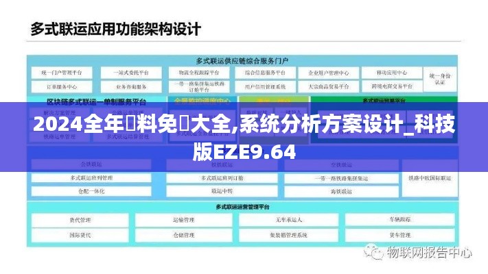 2024全年資料免費大全,系統(tǒng)分析方案設(shè)計_科技版EZE9.64