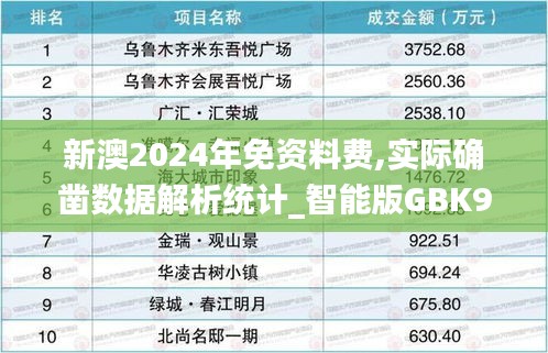 新澳2024年免資料費(fèi),實(shí)際確鑿數(shù)據(jù)解析統(tǒng)計(jì)_智能版GBK9.40