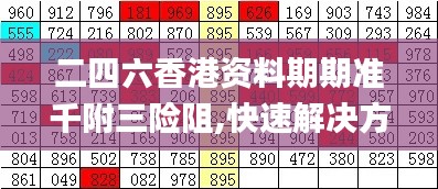 二四六香港資料期期準千附三險阻,快速解決方式指南_全球版KWI9.50