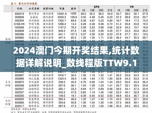 2024澳門今期開獎結(jié)果,統(tǒng)計數(shù)據(jù)詳解說明_數(shù)線程版TTW9.13