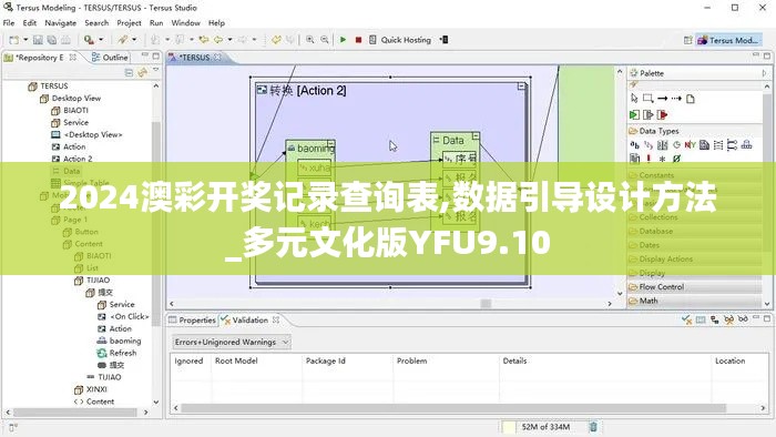 2024澳彩開獎記錄查詢表,數據引導設計方法_多元文化版YFU9.10