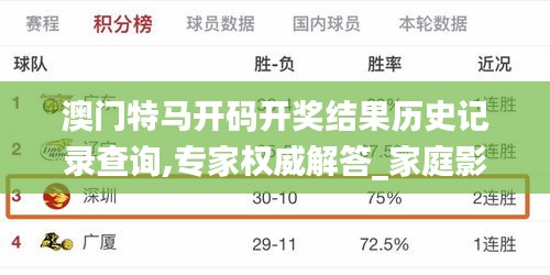 澳門特馬開碼開獎結果歷史記錄查詢,專家權威解答_家庭影院版GRN9.81