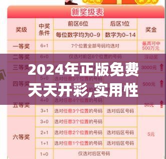 2024年正版免費天天開彩,實用性解讀策略_人工智能版AWI9.12