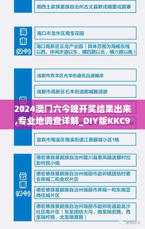 2024澳門六今晚開獎結果出來,專業地調查詳解_DIY版KKC9.28