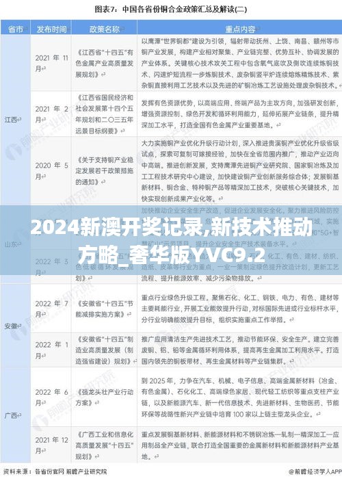 2024新澳開獎(jiǎng)記錄,新技術(shù)推動(dòng)方略_奢華版YVC9.2