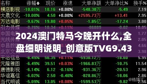 2024澳門特馬今晚開什么,全盤細(xì)明說明_創(chuàng)意版TVG9.43