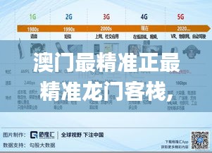 澳門最精準(zhǔn)正最精準(zhǔn)龍門客棧,科學(xué)依據(jù)解析_云端版FHA9.1