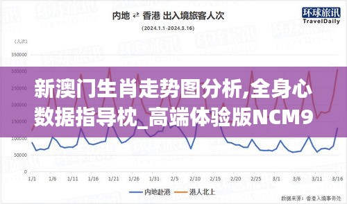 新澳門生肖走勢圖分析,全身心數據指導枕_高端體驗版NCM9.48