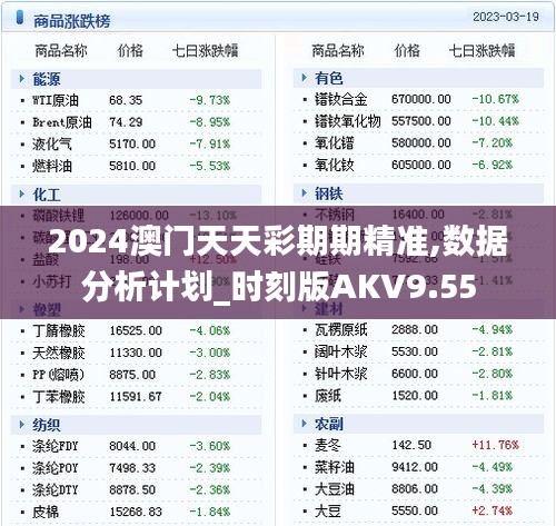 2024澳門天天彩期期精準,數據分析計劃_時刻版AKV9.55